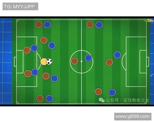 北京足球队阵地战解析：战术布局与球员配合的深度剖析