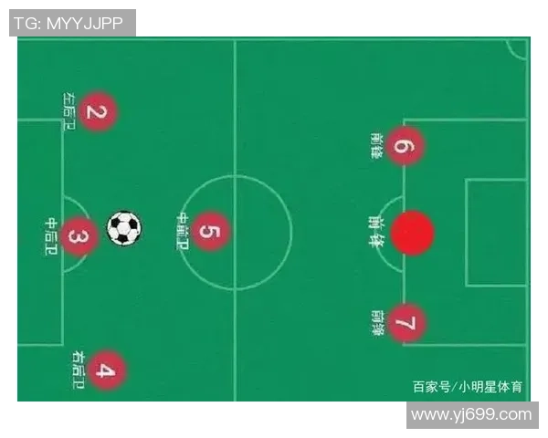南京足球队速度表现的数据分析与战术优化探讨 南京足球队速度表现的数据分析与战术优化探讨