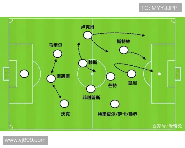 南京足球队的转换体系解析与战术创新探讨 南京足球队的转换体系解析与战术创新探讨